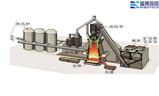 ЙC(j)UO(sh)|I(y)U܇gӡˢ܇gt(y)ˎ̎O(sh)̿ÓRCO|RTO߻ȼO(sh)SңԭD