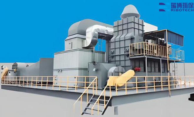 ����I؟�ο�VOCs�U��̎������Ҫ��_����̎���O��_����܇�g_�����tˎ_����̿����Ó��_RTO�U��̎���O��S��