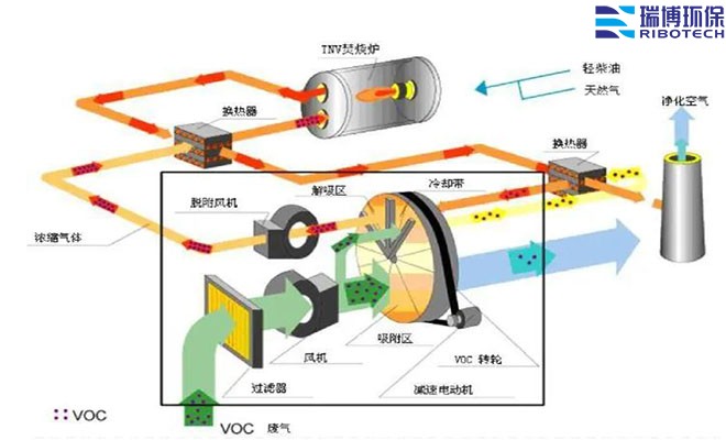 I(y)U_܇(ch)g_ӡˢ܇(ch)g_t(y)ˎ_̎O(sh)S(chng)